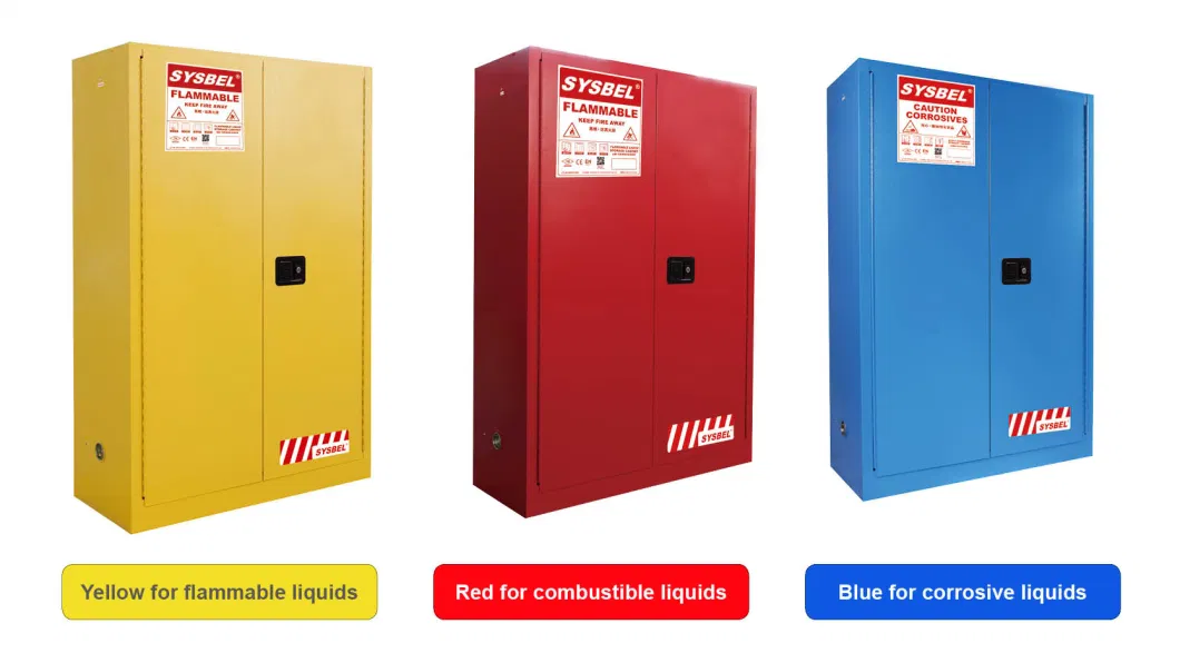2 Door 45 Gal Flammable Liquid Hazardous Chemical Laboratory Safety Storage Cabinet
