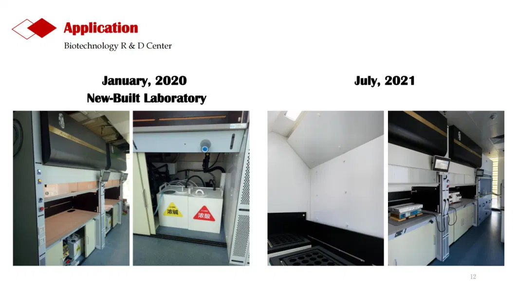 Acid &amp; Alkali Resistant Fireproof Chemical Laboratory Ductless Bench-Top Fume Hood Lab Furniture with Explosion Proof